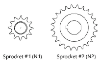 sprockets.png