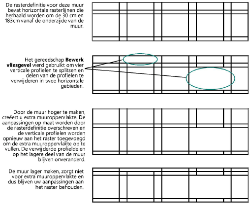 CW_Grids.png