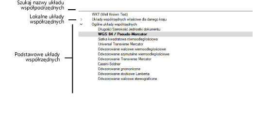 CoordinateSystems.png