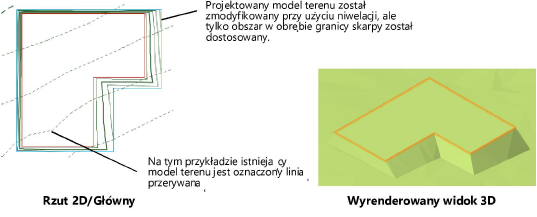 SiteModel103003.png